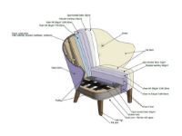 Billede af Audo Copenhagen Ingeborg Loungestol m. Fodskammel SH: 40 cm - Sheepskin Sahara/Dark Stained Oak KAMPAGNETILBUD 