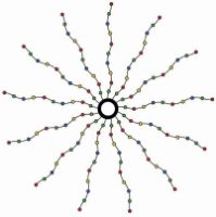 Billede af Sirius Knirke Juletræslyskæde H: 1,5 m - Multifarvet 