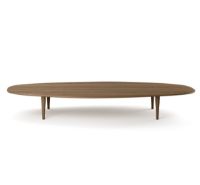 Billede af Brdr. Krüger Jari Sofabord E180 180 x 80 cm - Røget Eg/Olieret